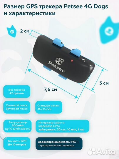 Трекер для собак