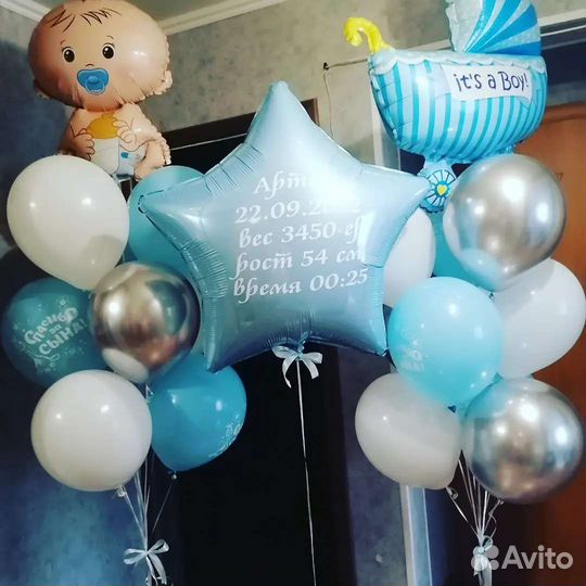 Гелиевые шары