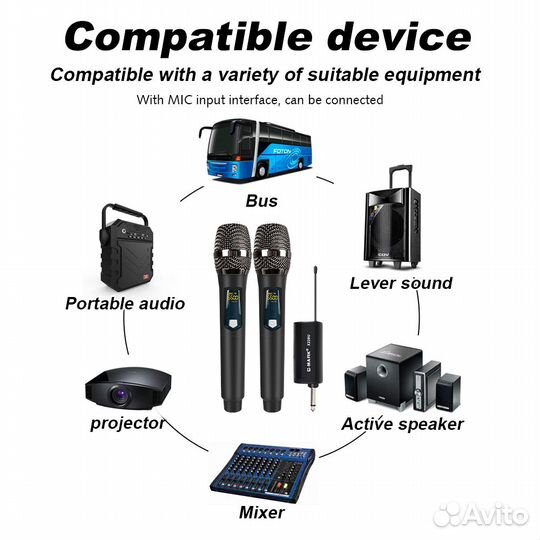 Радиомикрофоны lomeho G-mark 220