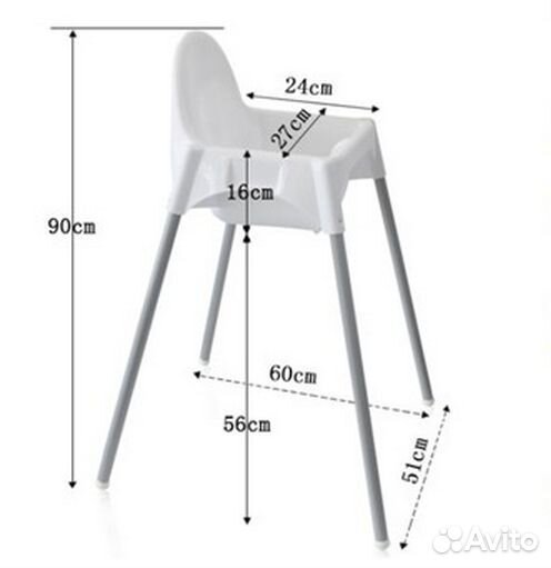 Стульчик для кормления IKEA antilop