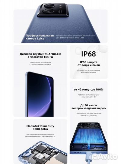 Xiaomi 13T, 8/256 ГБ