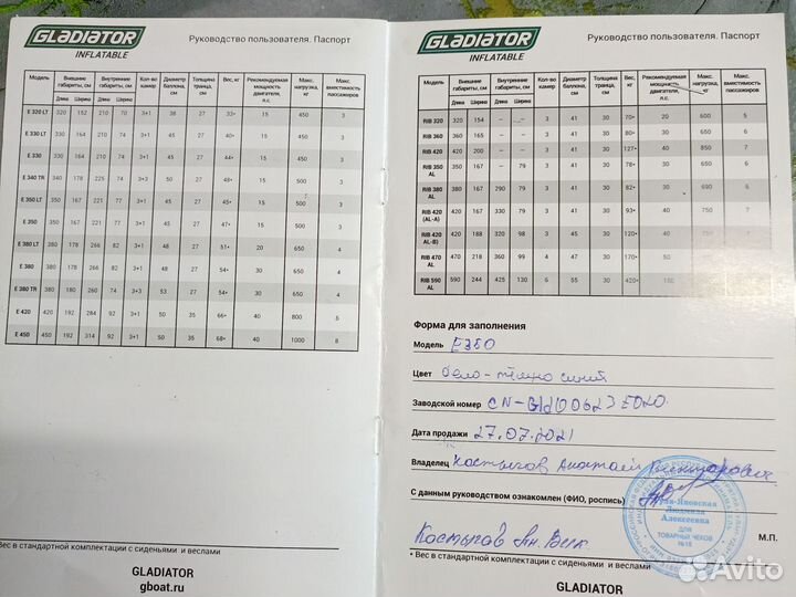 Лодка пвх нднд гладиатор 350 и мотор гладиатор