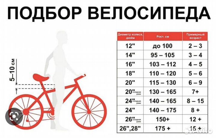 Детский велосипед 12 дюймов