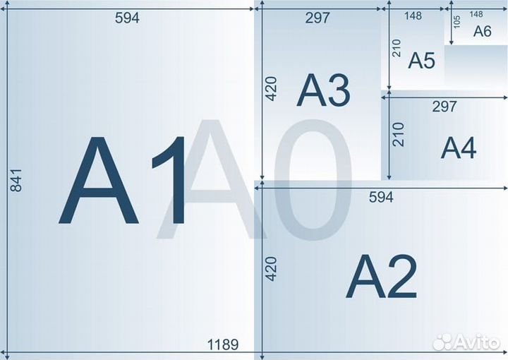 Фото на документы-печать, копии А4, А3, А2, А1