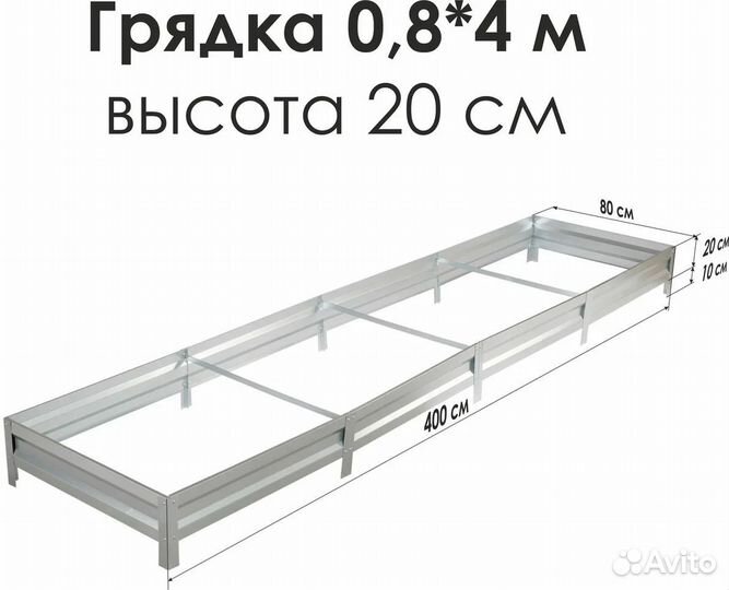 Грядки оцинкованные