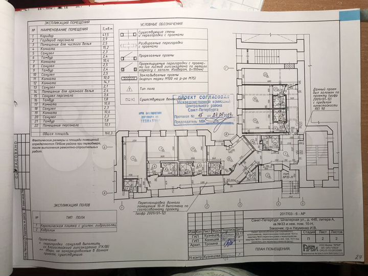Гостиница, 160 м²