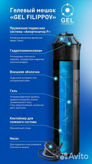 Боксерский мешок Гелевый GEL filippov из кожи