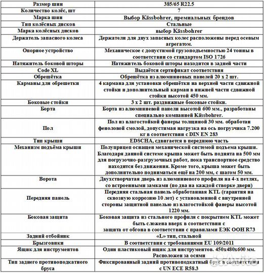 Полуприцеп шторный Kassbohrer Maxima, 2023
