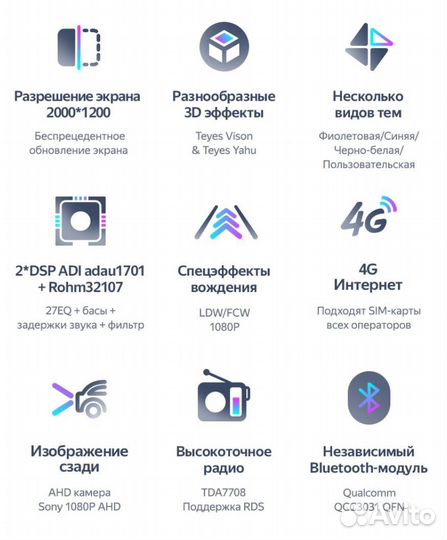 Teyes CC3 2K для разных авто, Симферополь, Крым