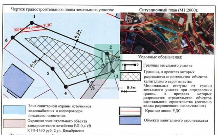 Участок 6 сот. (ИЖС)