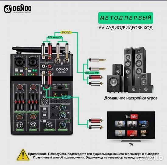 Готовый комплект для караоке под ключ в кейсе.13в1