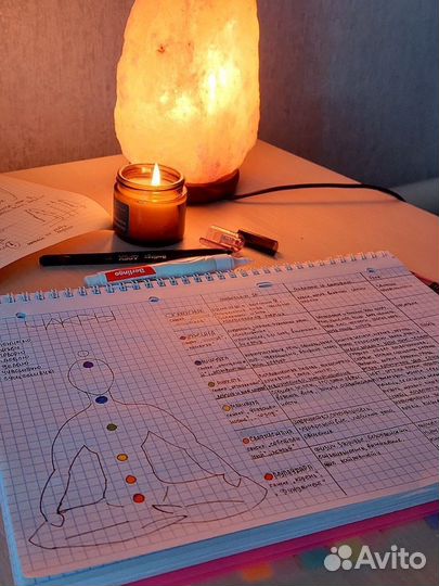 Цифровая психология