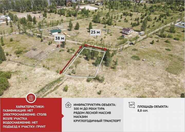 Участок 8,8 сот. (СНТ, ДНП)