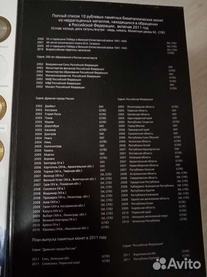 Набор десятирублевых монет биметалл