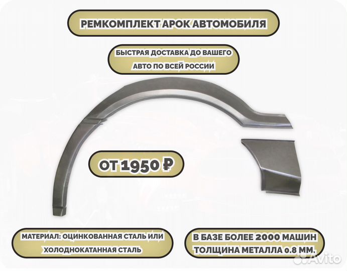 Ремонтные арки (ремкомплект) на автомобиль