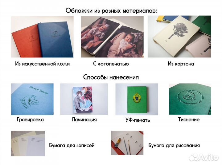 Индивидуальные ежедневники и блокноты на заказ