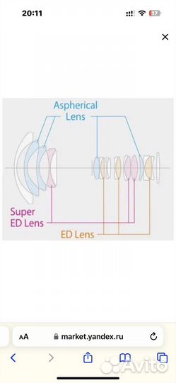 Объектив Объектив Fujifilm XF 8-16mm f/2.8 R LM WR