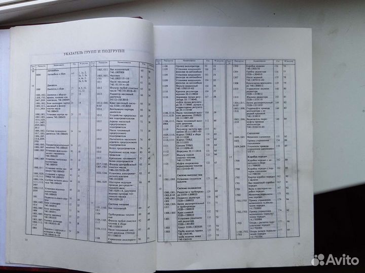 Каталог автомобиля камаз