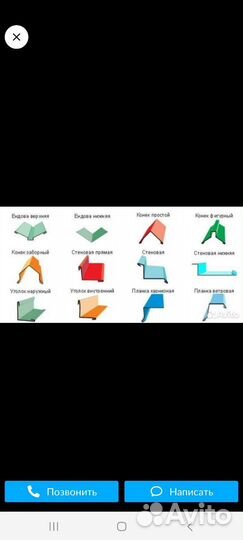 Воздуховоды гибка металла вентиляция