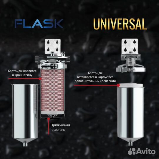 Корпус-колба фильтра из нержавейки essan flask гор