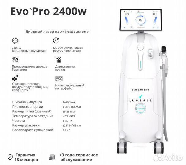 Диодный лазер для эпиляции Люминес. Evo Pro 2400 Вт