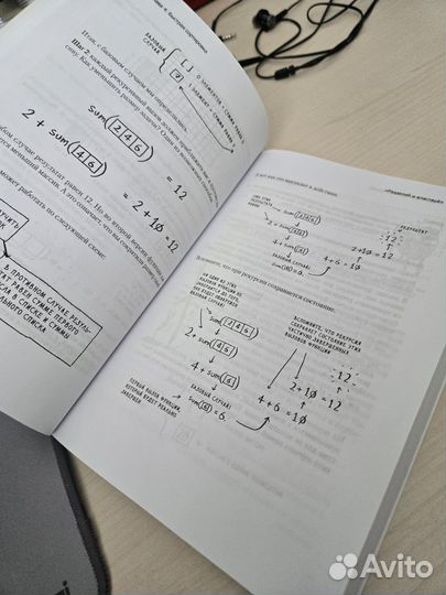 Грокаем алгоритмы. Адитья Бхаргава