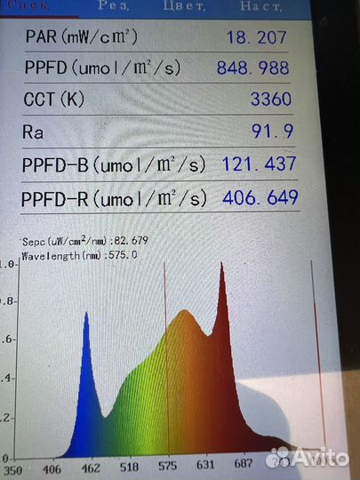 Quantum board 170w Samsung lm281+ квантум борд