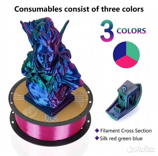 PLA пластик для 3D принтера трехцветный