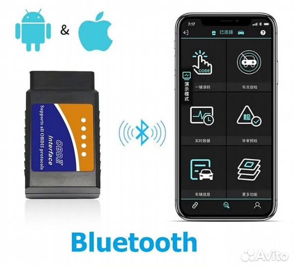 Автосканер OBD2 Bluetooth ELM327 / для диагностики