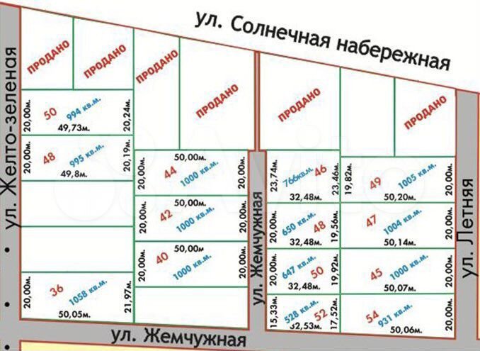 Участок 10,1 сот. (ИЖС)