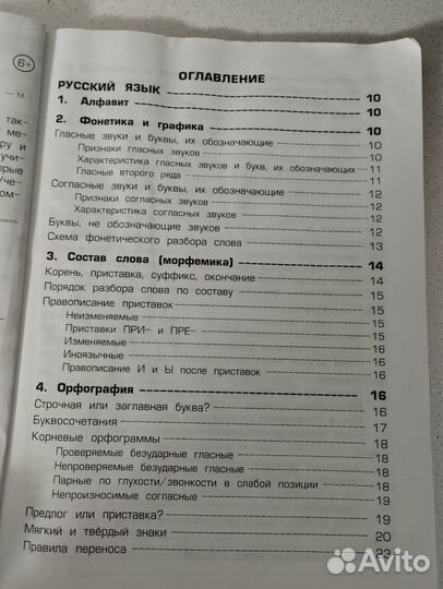 Книга Справочник для начальных классов