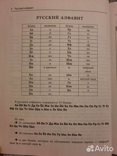 Пособие по русскому языку