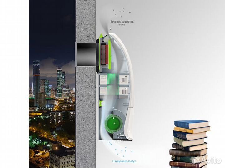 Бризер Рекуператор приточка воздуха