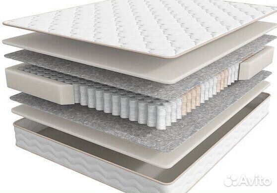 Матрасы аскона 