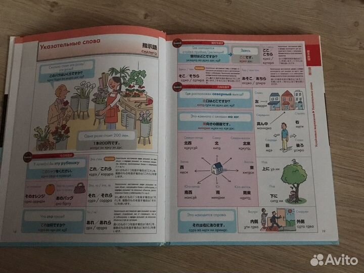 Самоучитель японского языка