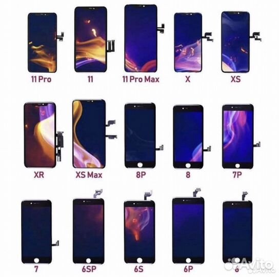 Ремонт мобильных телефонов