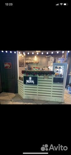 Открытие кофейни с 0