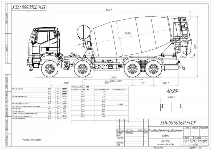 Автобетоносмеситель FAW CA 3310, 2023