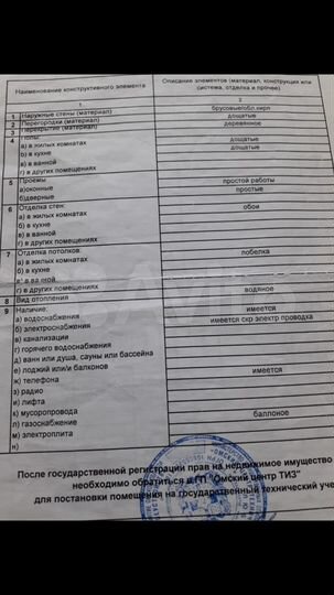 Дом 103 м² на участке 14 сот.