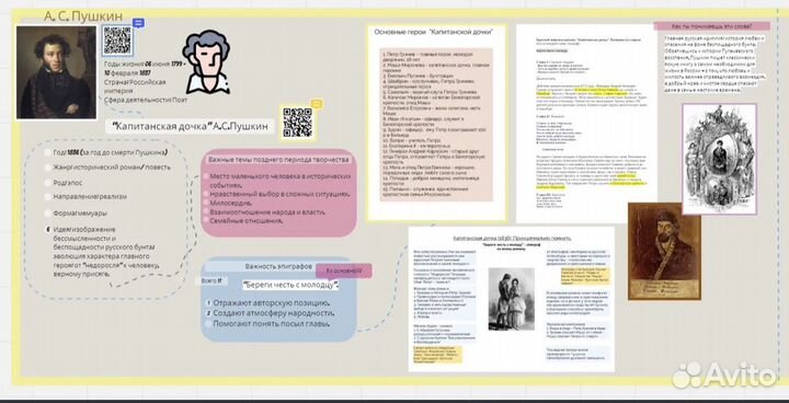 Репетитор по русскому языку и литературе