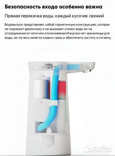 Автоматическая помпа для воды Xiaomi Mijia Sothing