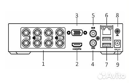 Видеонаблюдение / TVI видеорегистраторы/FX-8GTA