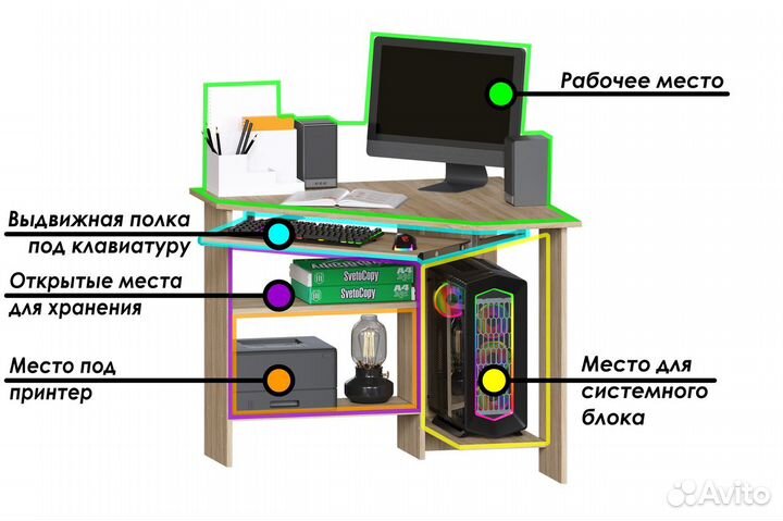 Компьютерный стол скошенный