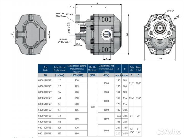Гидронасос шестеренный UNI ehass 43 BD G30043UF431