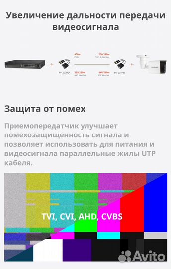 Приемопередатчик видеосигнала PV-link PV-207HD