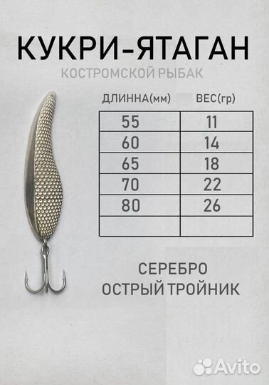 Блёсны- пилькеры.на жереха,жереховые приманки