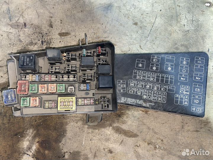 Mitsubishi Space Star блок предохранителей