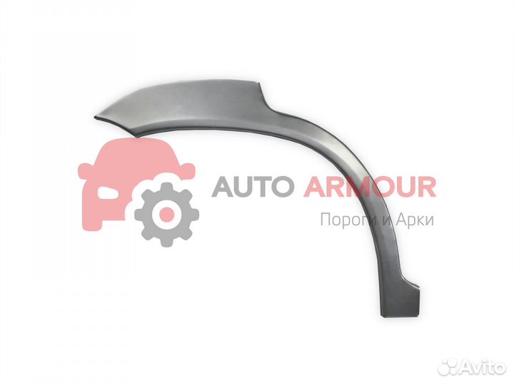 Ремонтные арки Renault Sandero и другие