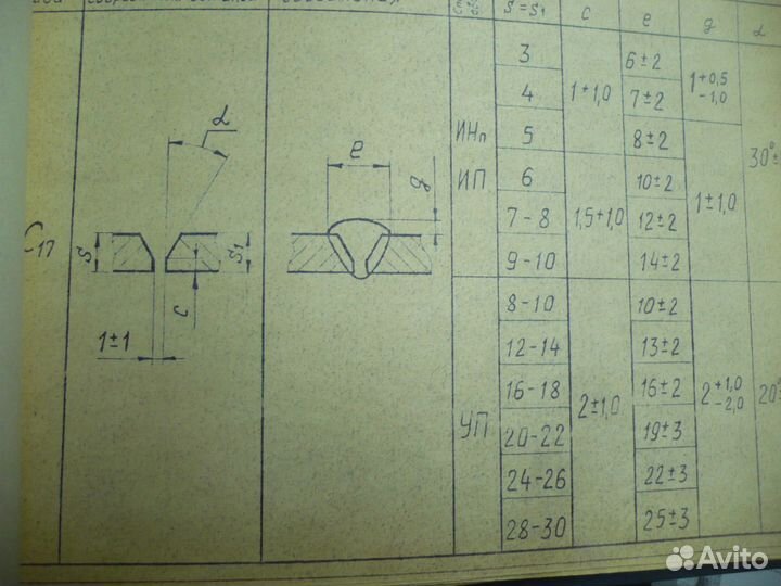 Инструкция для сварщика