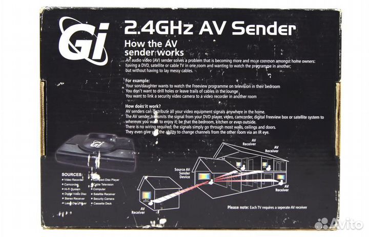 Аналоговый видео/аудио удлинитель по радиоканалу G